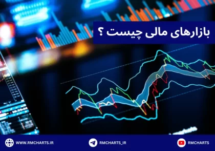 بازارهای مالی