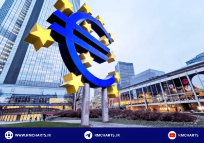 بانک مرکزی اروپا