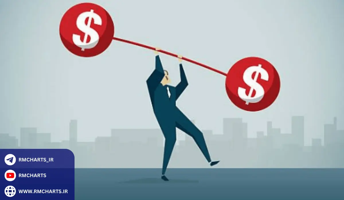 تثبیت قیمت در تحلیل تکنیکال