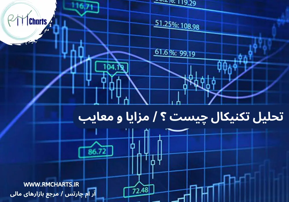 تحلیل تکنیکال چیست