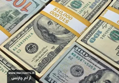 دلار آمریکا در کوتاه مدت