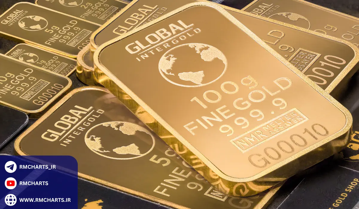 طلا کالایی که امکان معامله دوطرفه دارد