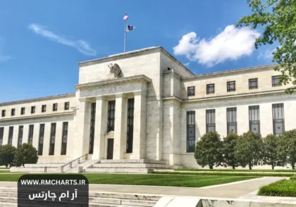فدرال رزرو