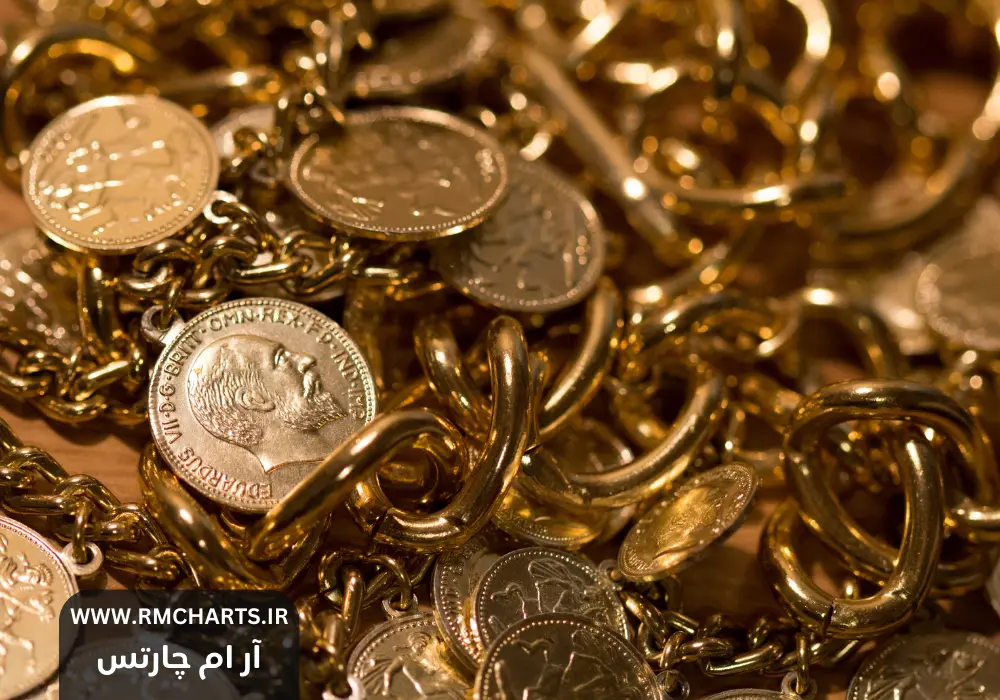 محرک های نوسان ساز در طلا