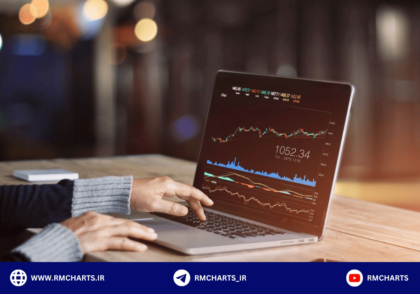 اصول اولیه بازارهای مالی