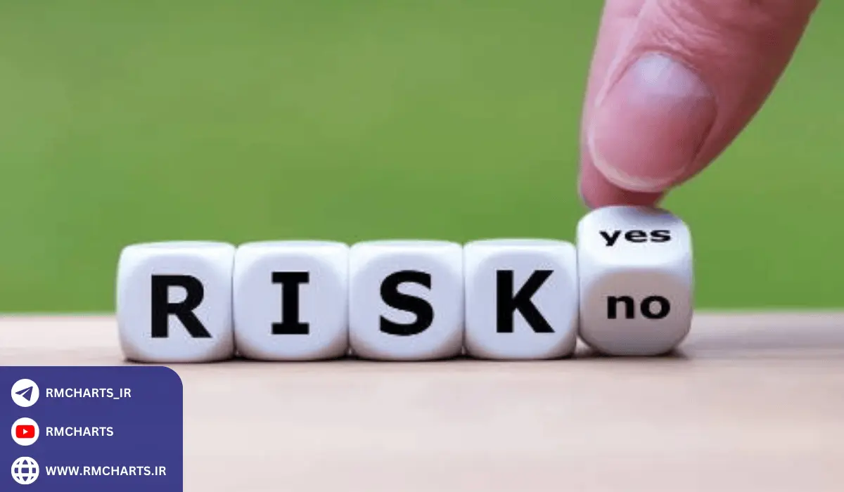 برنامه ریزی برای معاملات