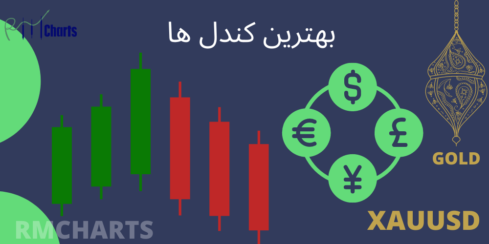 بهترین کندل ها