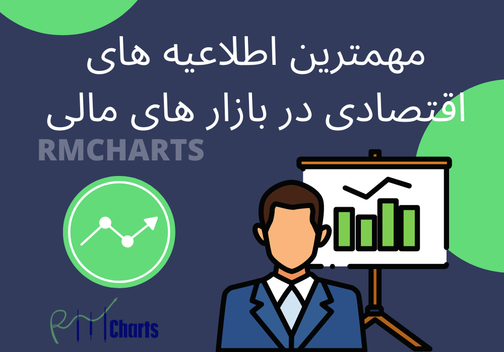 مهمترین اطلاعیه های اقتصادی در بازار های مالی