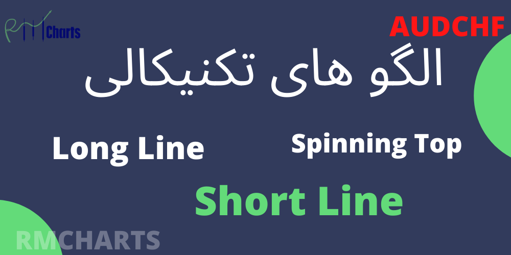 الگو های تکنیکالی برای AUDCHF