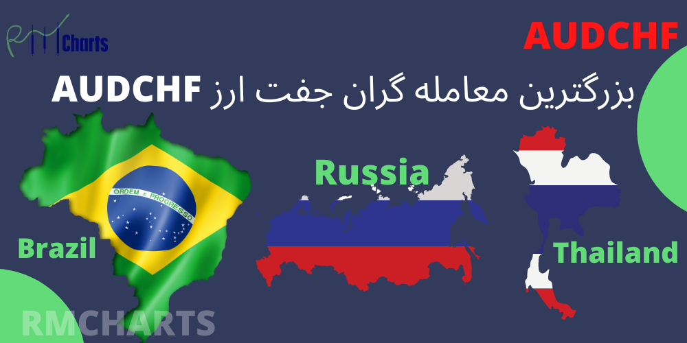 بزرگترین معامله گران جفت ارز AUDCHF
