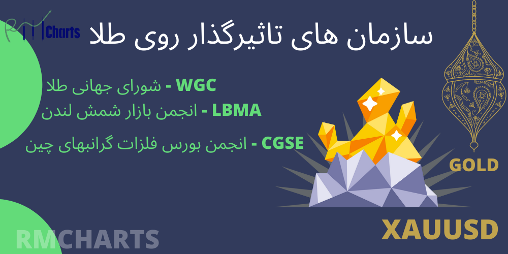 سازمان های تاثیرگذار روی شععسی چیست