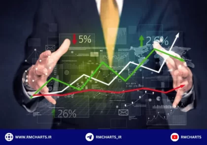 معامله گر روزانه فارکس