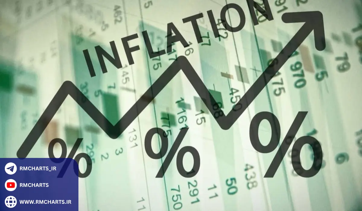 انتظارات تورمی