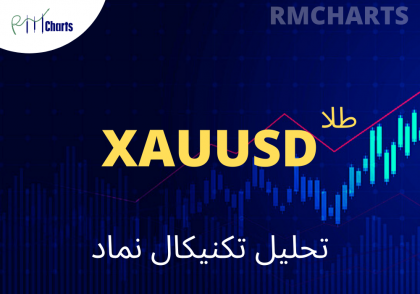 تحلیل تکنیکال XAUUSDنماد