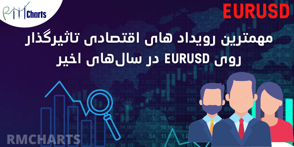 تراز تجاری اروپا