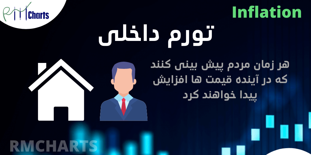 تورم داخلی