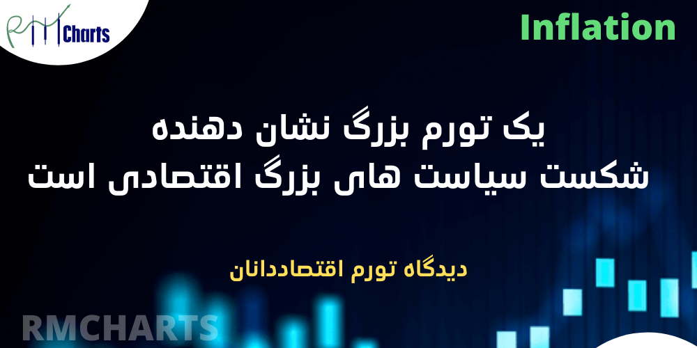 دیدگاه تورم اقتصاددانان