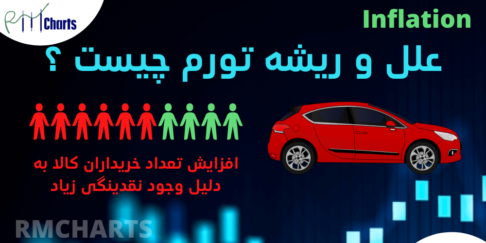 علل و ریشه تورم