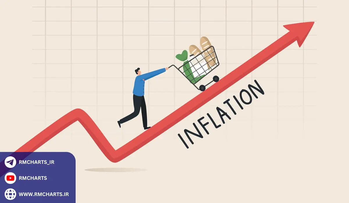 قیمت کالاهای مصرفی