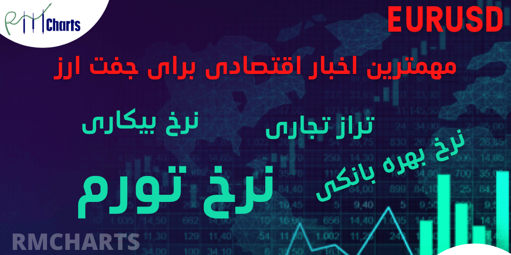 مهمترین اخبار اقتصادی