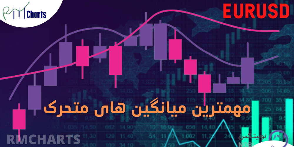 مهمترین میانگین های متحرک