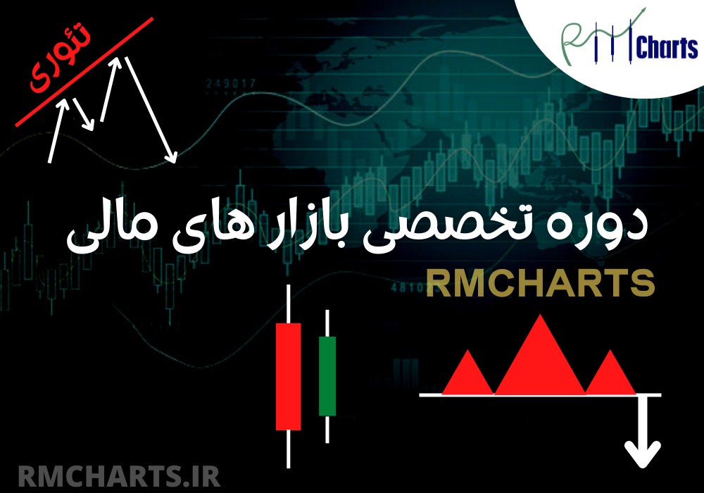 دوره تخصصی بازار های مالی rmcharts دوره تخصصی بازار های مالی