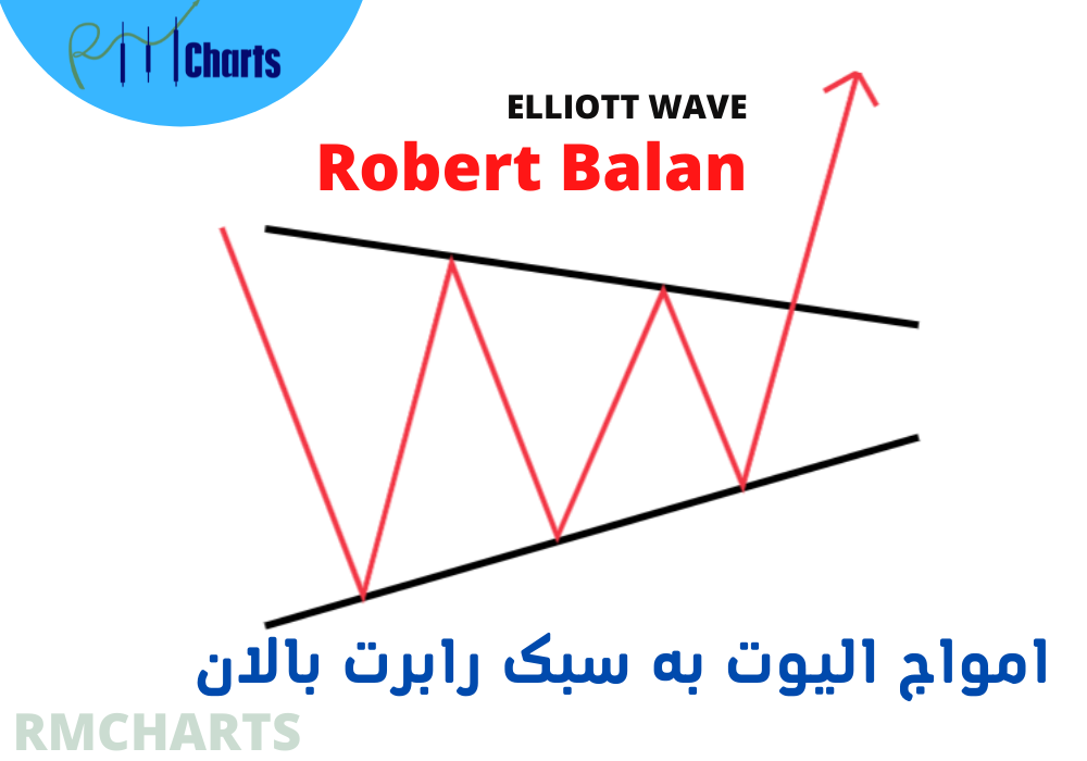 امواج الیوت رابرت بالان