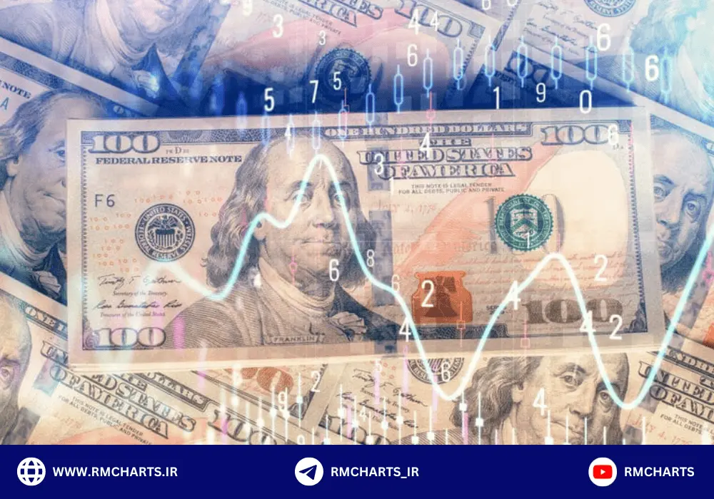 حجم و میزان معاملات