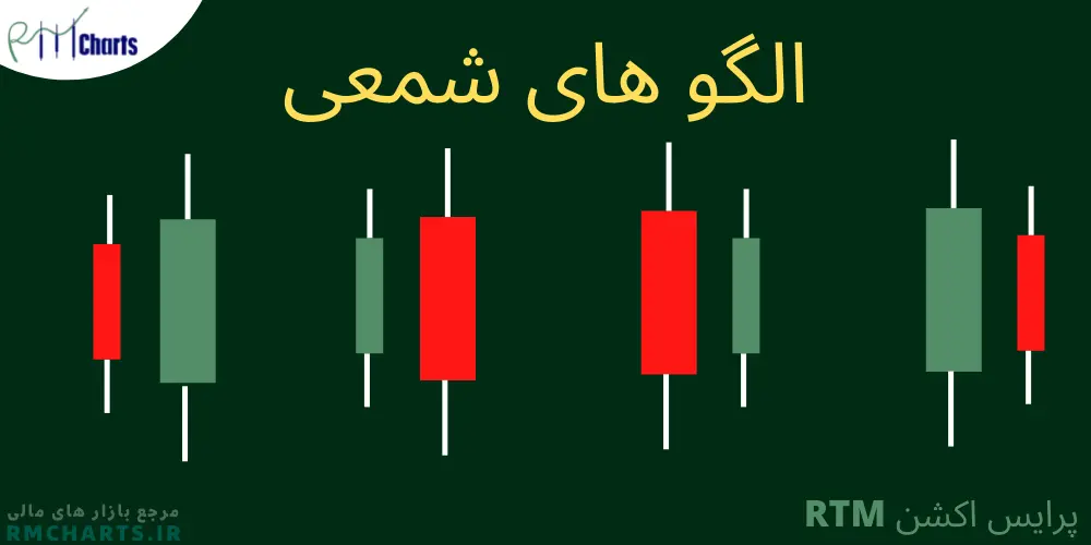 پرایس اکشن RTM - الگوهای شمعی