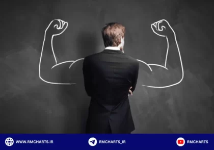 پیچیدگی های معامله گری