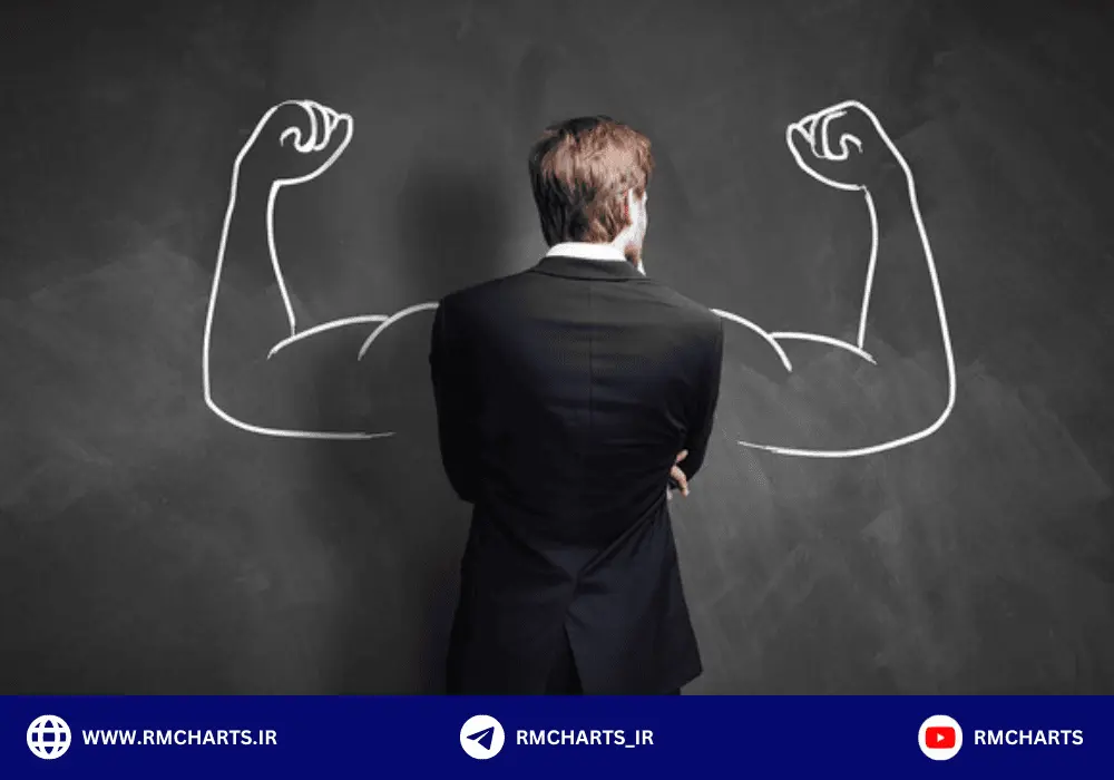 پیچیدگی های معامله گری