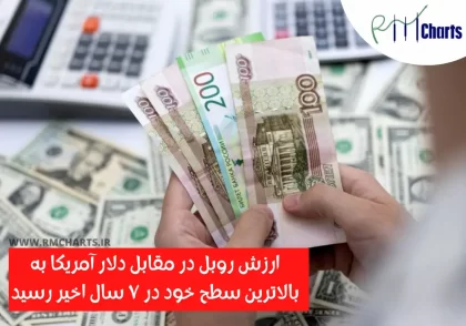 ارزش روبل در مقابل دلار آمریکا به بالاترین سطح خود در ۷ سال اخیر رسید