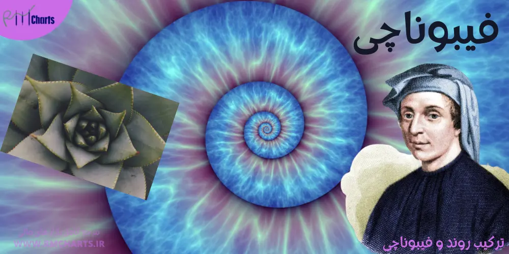 فیبوناچی