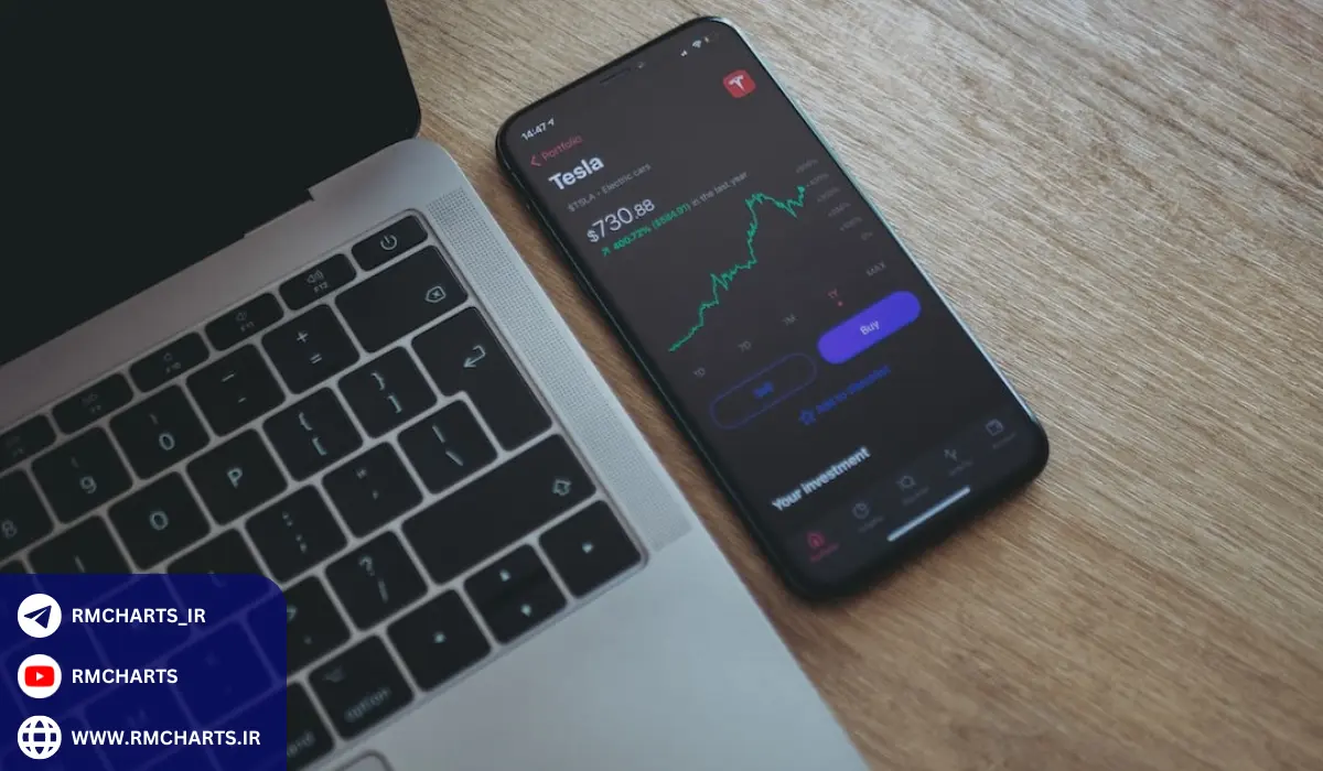 نحوه تشخیص روند با تحلیل فاندامنتال