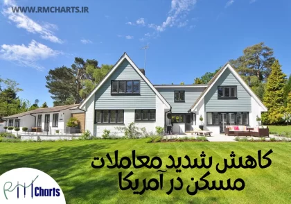 کاهش شدید معاملات مسکن در آمریکا