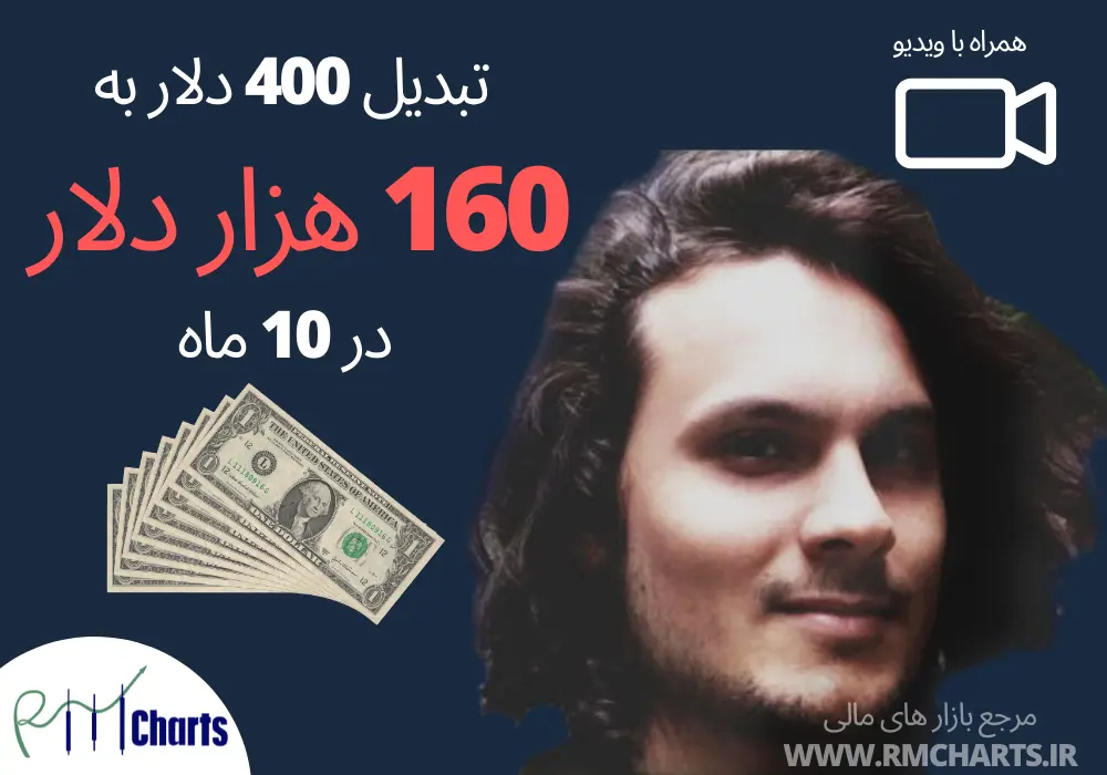 400 دلار به 160 هزار دلار