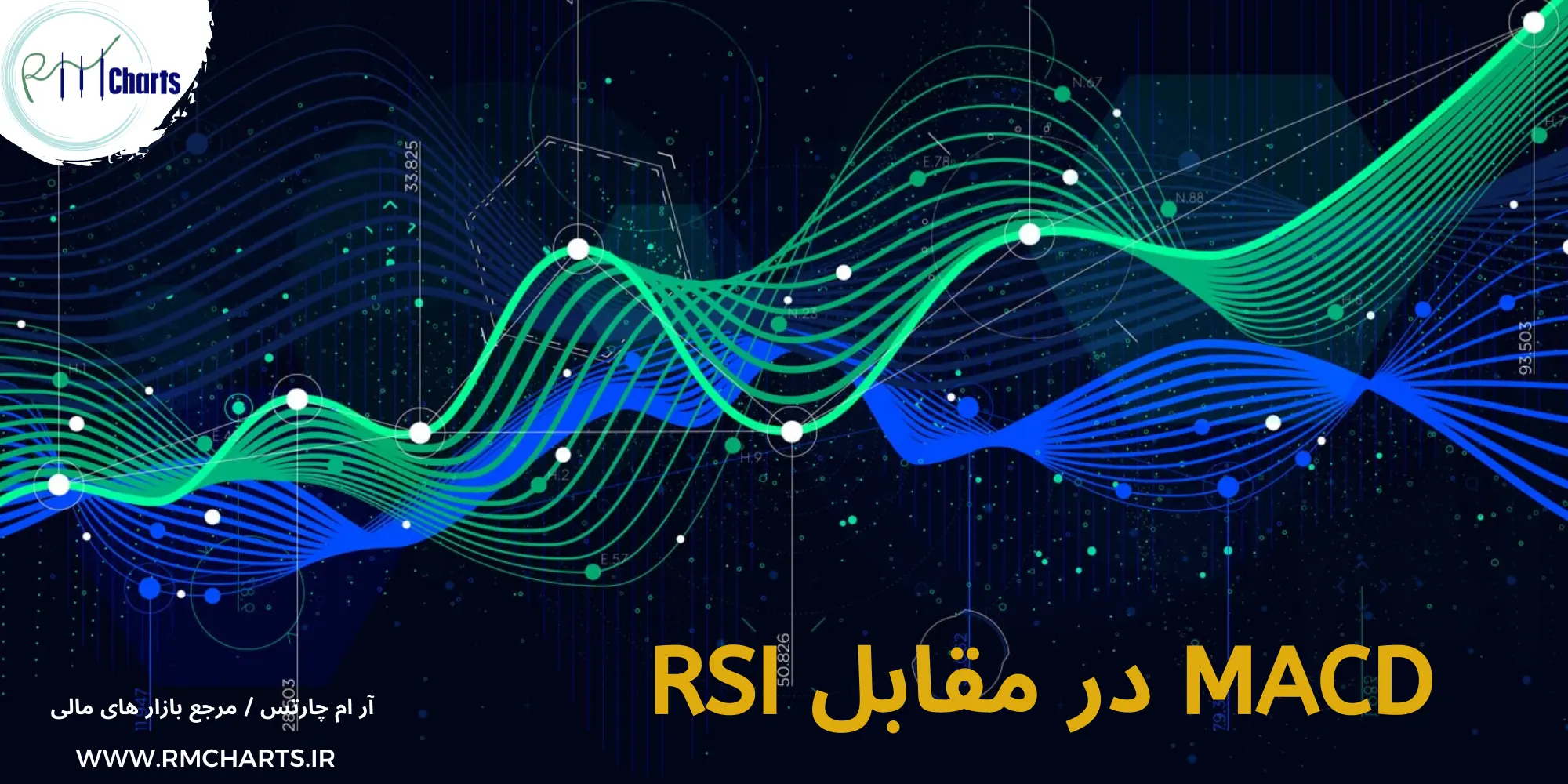 MACD در مقابل RSI