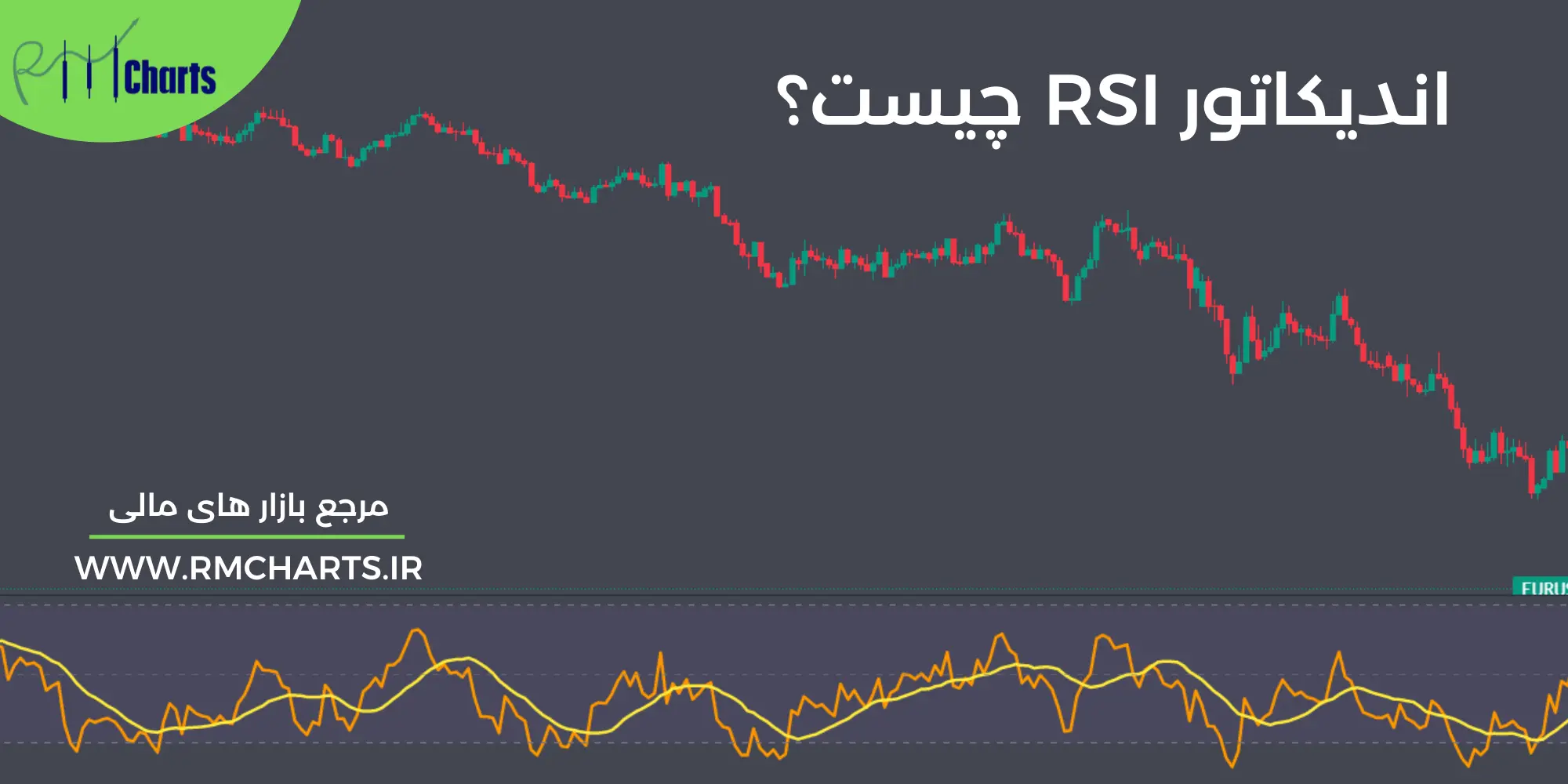 اندیکاتور RSI چیست؟