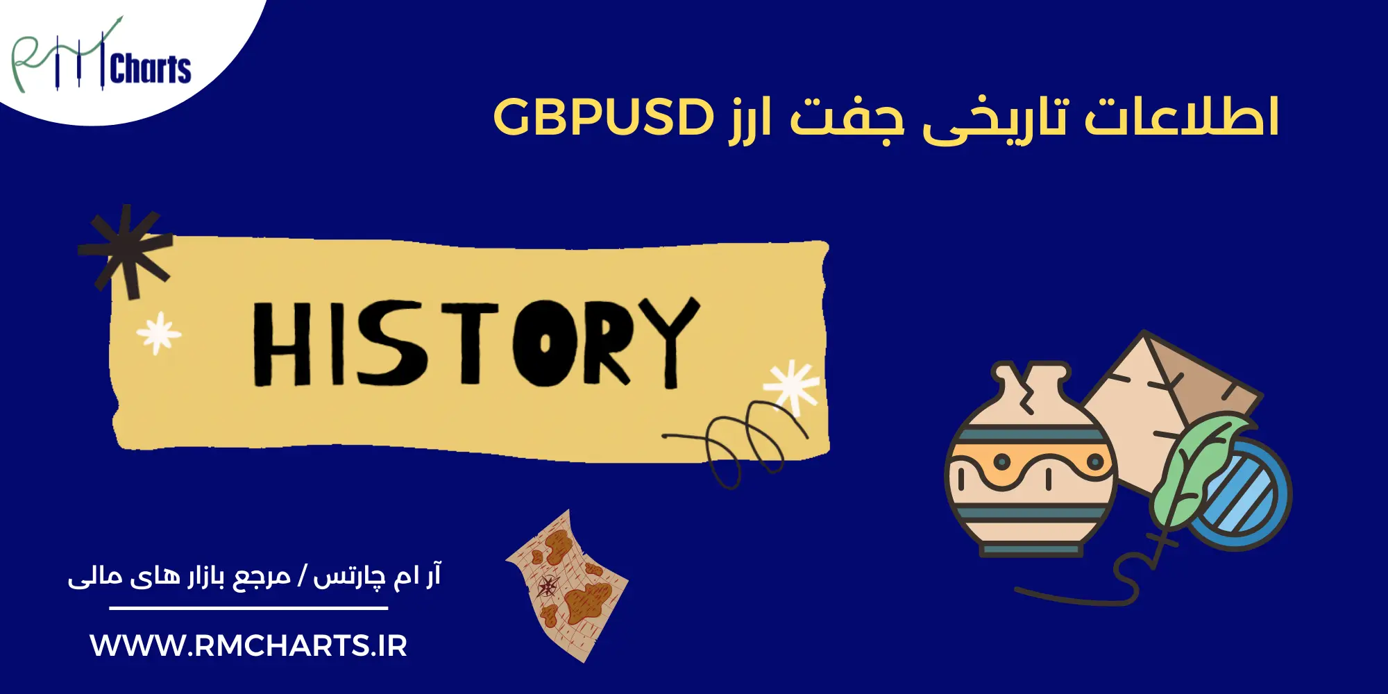 اطلاعات تاریخی جفت ارز GBPUSD