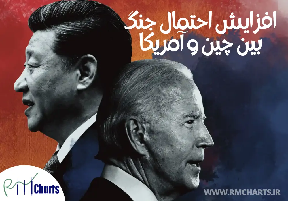 افزایش احتمال جنگ بین چین و آمریکا