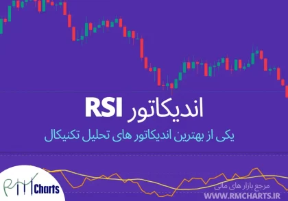اندیکاتور RSI