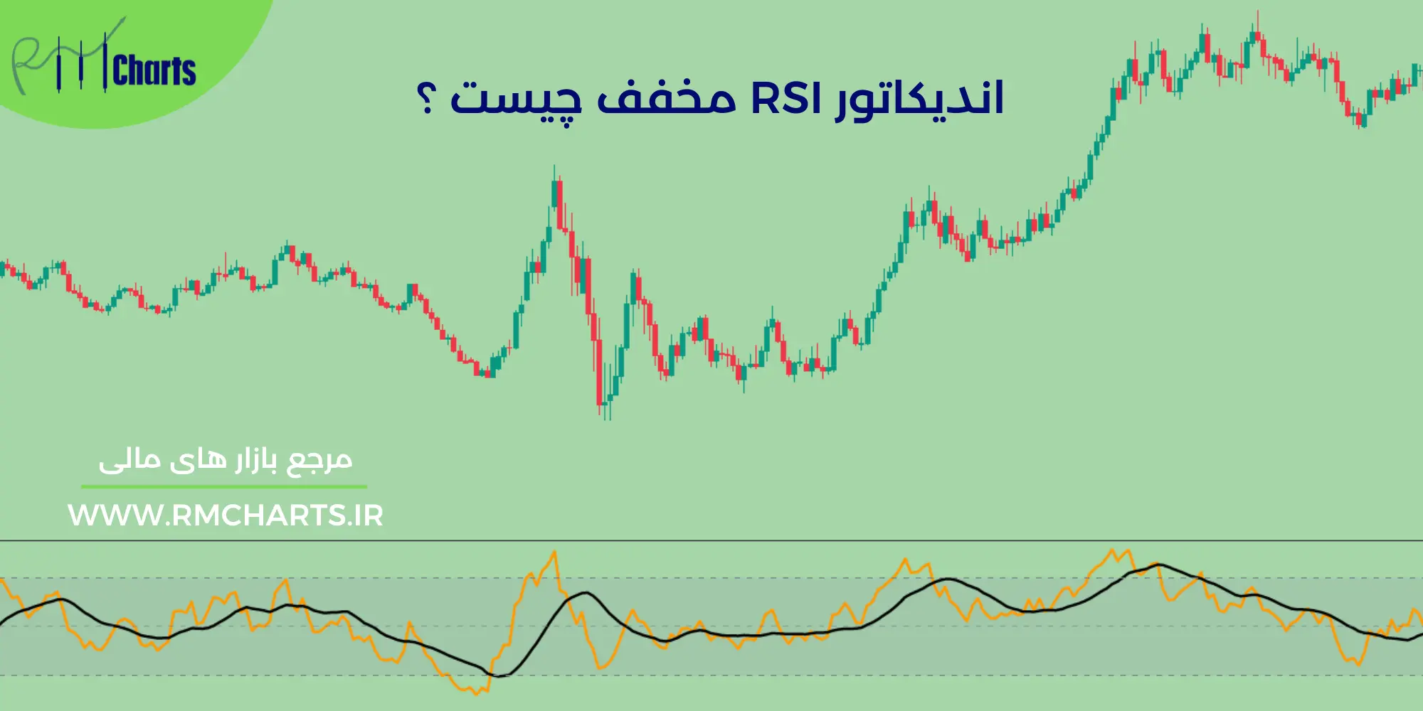 اندیکاتور RSI مخفف چیست ؟