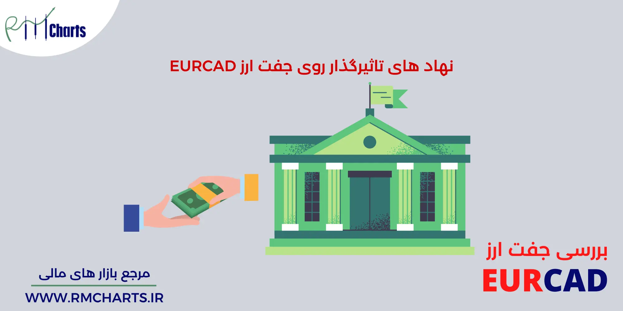 بانک مرکزی کانادا