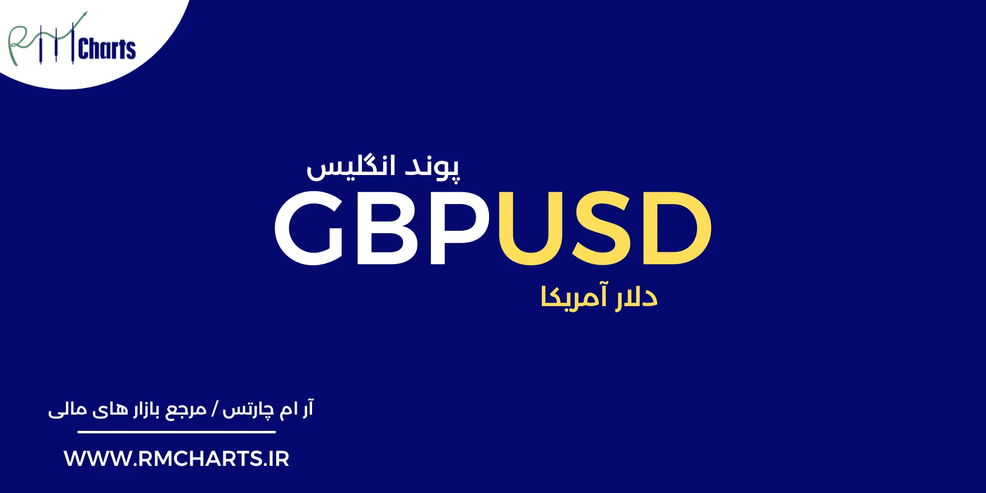 بررسی جفت ارز GBPUSD