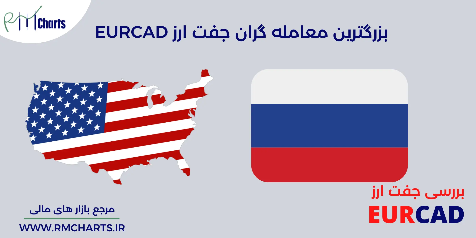 بزرگترین معامله گران جفت ارز EURCAD