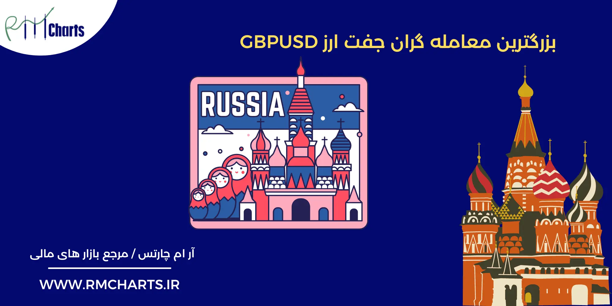 بزرگترین معامله گران جفت ارز GBPUSD
