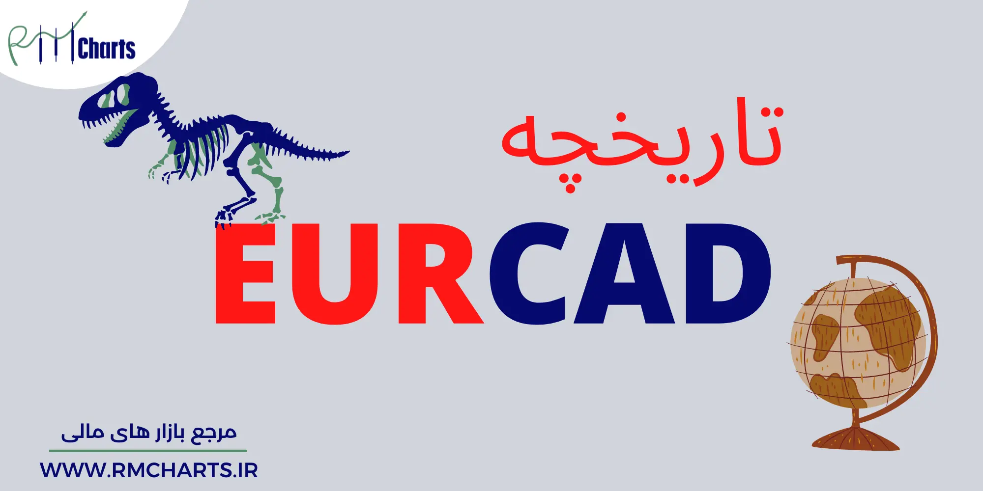 تاریخچه جفت ارز EURCAD