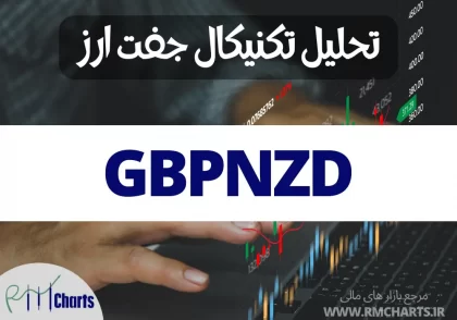 تحلیل تکنیکال جفت ارز GBPNZD