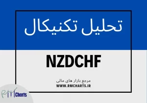 تحلیل تکنیکال جفت ارز NZDCHF