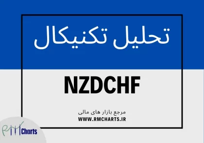 تحلیل تکنیکال جفت ارز NZDCHF